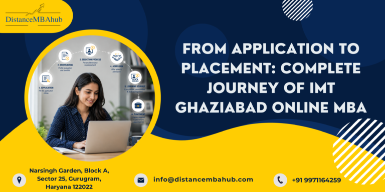 IMT Ghaziabad Online MBA Journey Explained