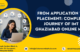 IMT Ghaziabad Online MBA Journey Explained